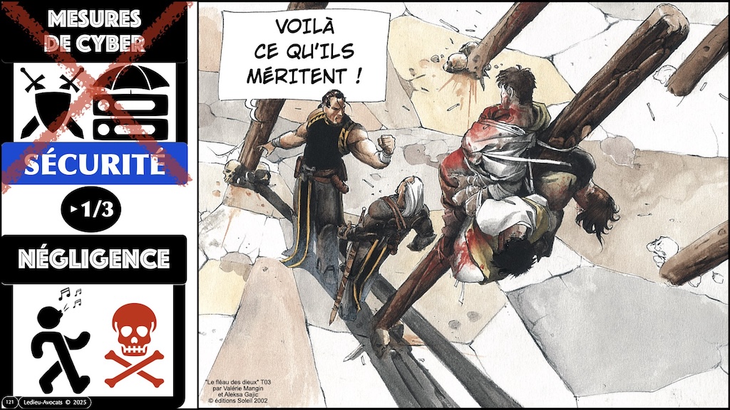 #672-1 cyber-sécurité pourquoi ? Aéma Groupe © Ledieu-Avocats 09 septembre 2025.121