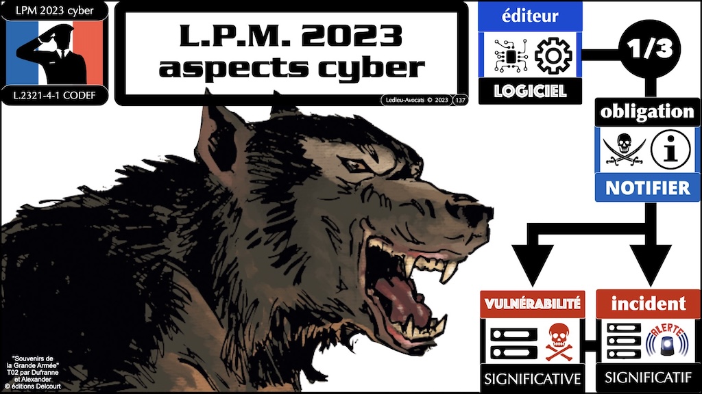#672-1 cyber-sécurité pourquoi ? Aéma Groupe © Ledieu-Avocats 09 septembre 2025.137