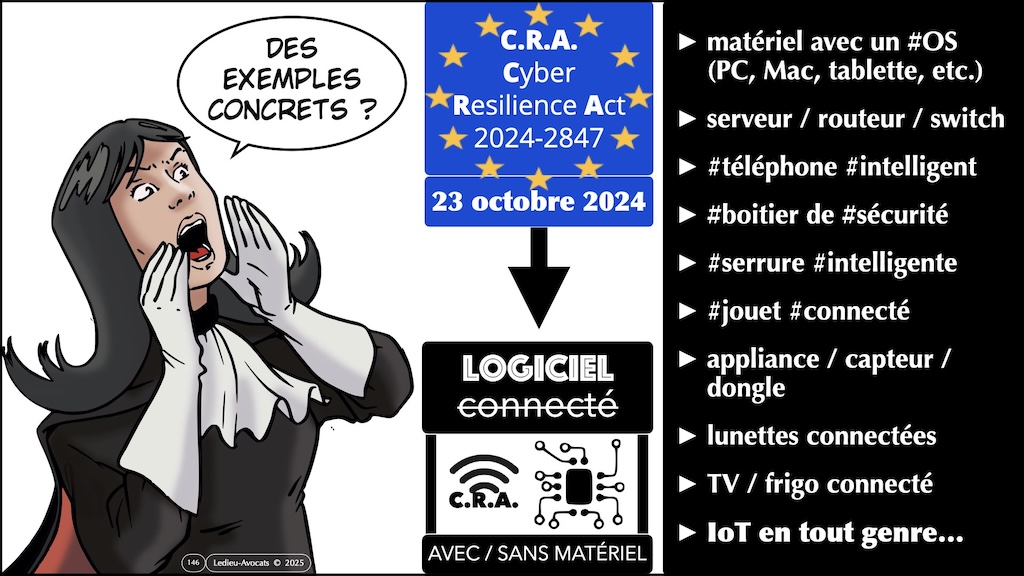 #672-1 cyber-sécurité pourquoi ? Aéma Groupe © Ledieu-Avocats 09 septembre 2025.146