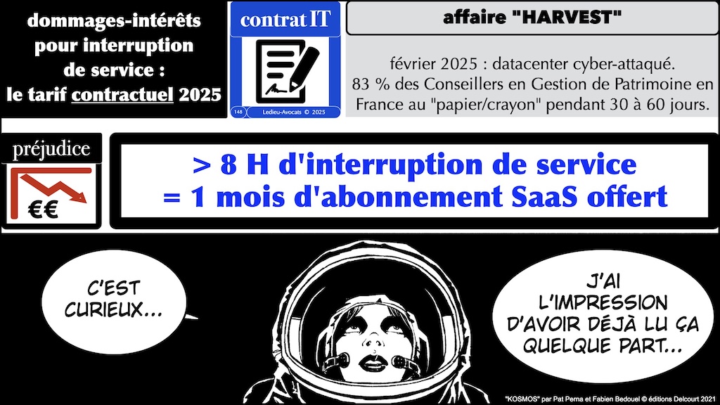 #672-1 cyber-sécurité pourquoi ? Aéma Groupe © Ledieu-Avocats 09 septembre 2025.148