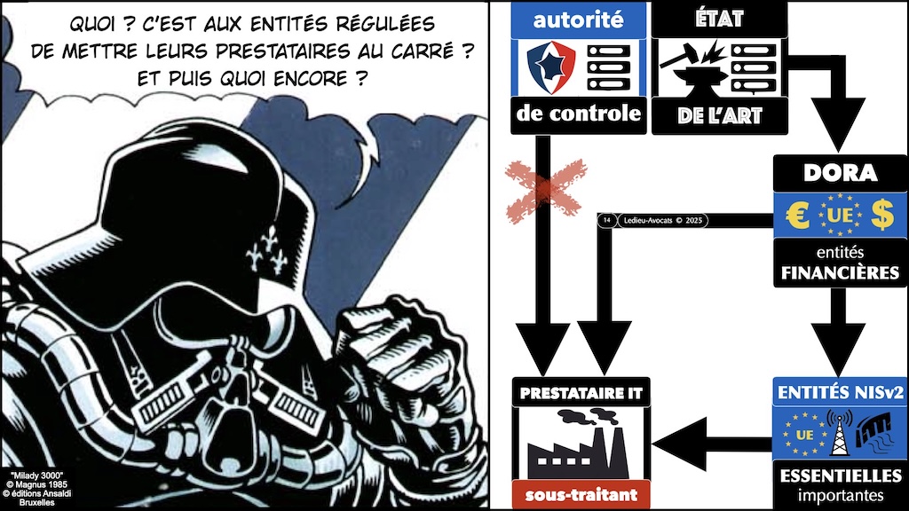 #672-2 sensibilisation cybersécurité DORA AEMA © Ledieu-Avocats 03-09-2025.014