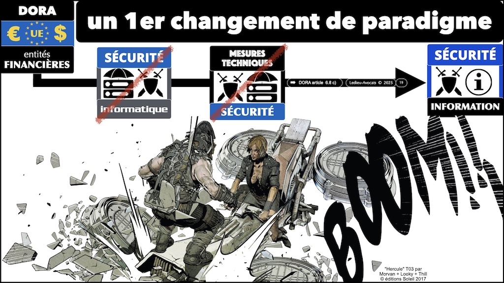 #672-2 sensibilisation cybersécurité DORA AEMA © Ledieu-Avocats 03-09-2025.019