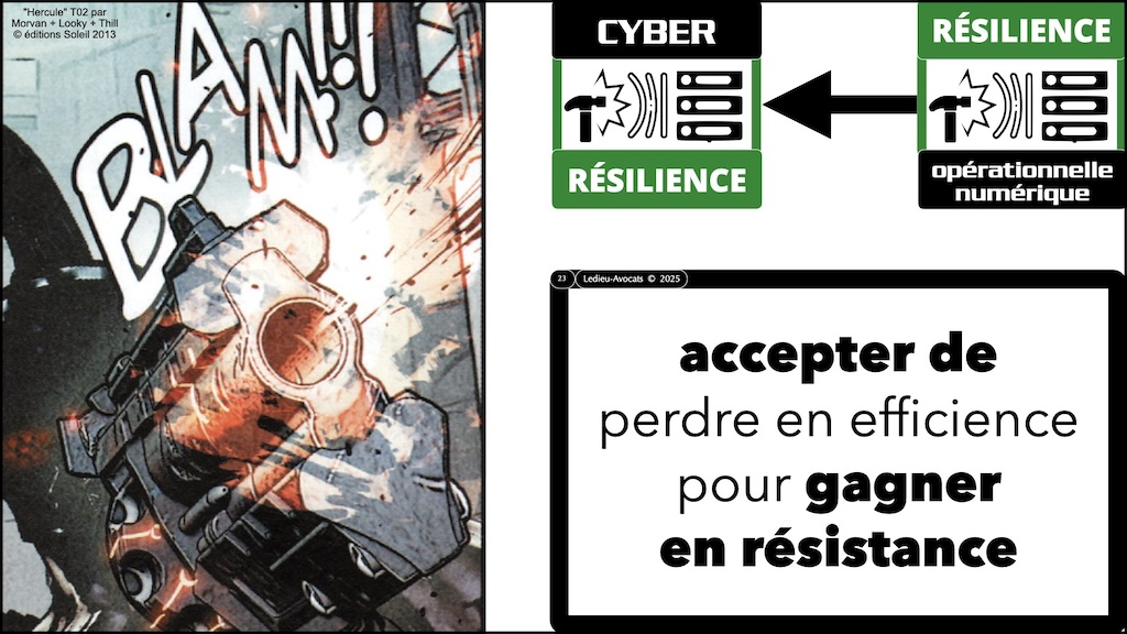 #672-2 sensibilisation cybersécurité DORA AEMA © Ledieu-Avocats 03-09-2025.023