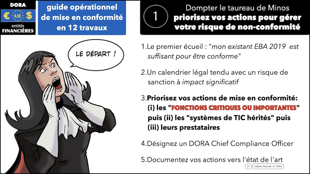 #672-2 sensibilisation cybersécurité DORA AEMA © Ledieu-Avocats 03-09-2025.037