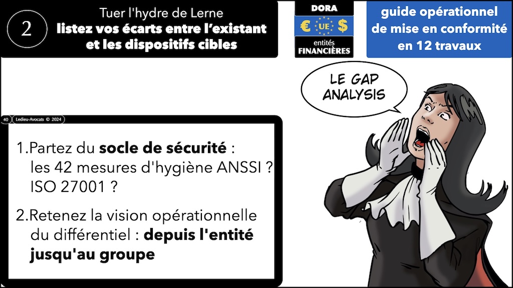 #672-2 sensibilisation cybersécurité DORA AEMA © Ledieu-Avocats 03-09-2025.040