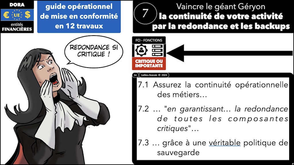 #672-2 sensibilisation cybersécurité DORA AEMA © Ledieu-Avocats 03-09-2025.054