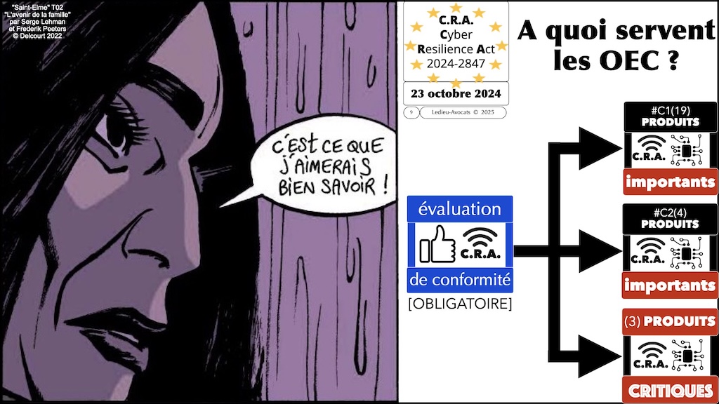#673 CRA quelles obligations juridiques NUMEUM conférence 23 septembre 2025 © Ledieu-Avocats 20-09-2025.009