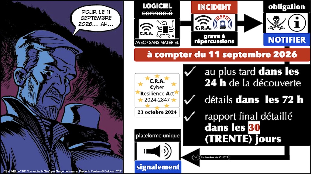 #673 CRA quelles obligations juridiques NUMEUM conférence 23 septembre 2025 © Ledieu-Avocats 20-09-2025.034