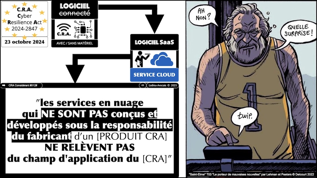 #673 CRA quelles obligations juridiques NUMEUM conférence 23 septembre 2025 © Ledieu-Avocats 20-09-2025.049