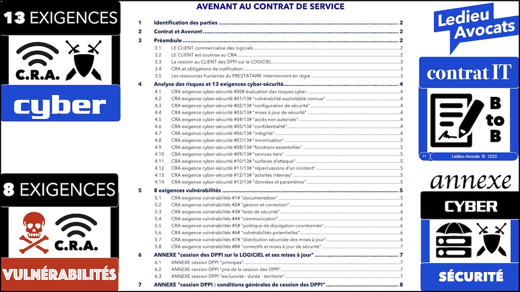 #673 CRA quelles obligations juridiques NUMEUM conférence 23 septembre 2025 © Ledieu-Avocats 20-09-2025.071