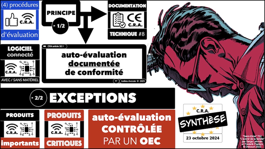 #673 CRA quelles obligations juridiques NUMEUM conférence 23 septembre 2025 © Ledieu-Avocats 20-09-2025.097