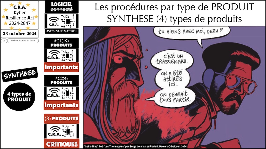 #673 CRA quelles obligations juridiques NUMEUM conférence 23 septembre 2025 © Ledieu-Avocats 20-09-2025.098