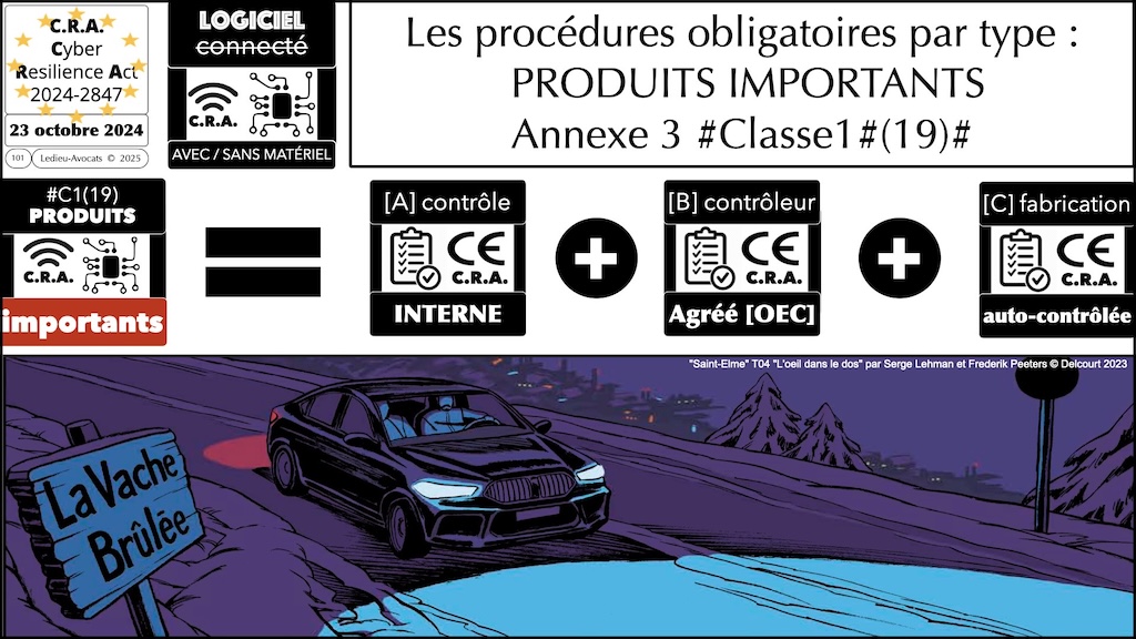 #673 CRA quelles obligations juridiques NUMEUM conférence 23 septembre 2025 © Ledieu-Avocats 20-09-2025.101