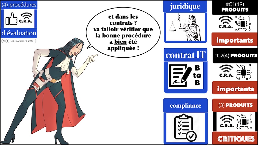 #673 CRA quelles obligations juridiques NUMEUM conférence 23 septembre 2025 © Ledieu-Avocats 20-09-2025.106