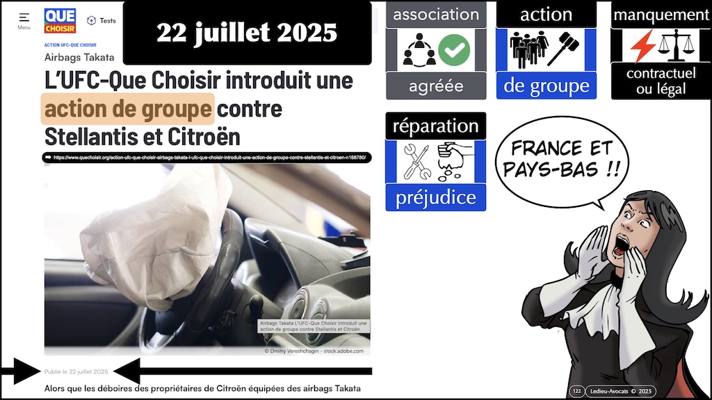 #673 CRA quelles obligations juridiques NUMEUM conférence 23 septembre 2025 © Ledieu-Avocats 20-09-2025.122