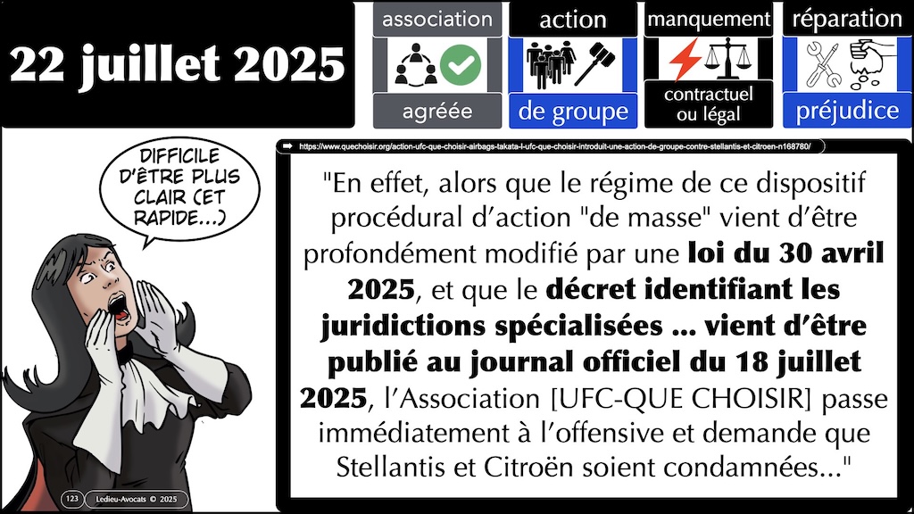 #673 CRA quelles obligations juridiques NUMEUM conférence 23 septembre 2025 © Ledieu-Avocats 20-09-2025.123