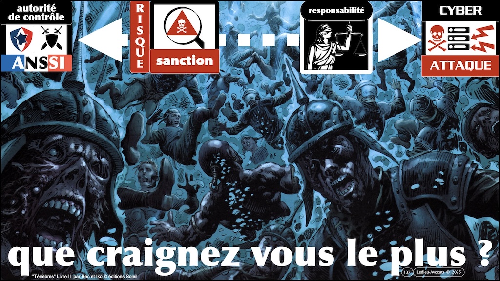 #673 CRA quelles obligations juridiques NUMEUM conférence 23 septembre 2025 © Ledieu-Avocats 20-09-2025.137