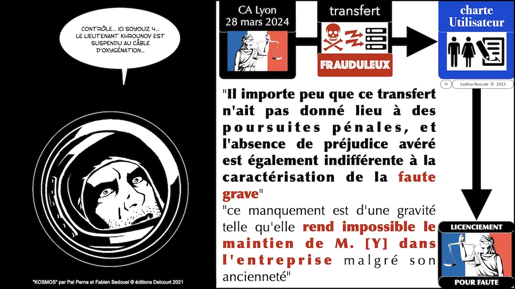 #679 faites entrer le hacker qu'est coupable Talk Unlock Your Brain Harden Your System UYBHYS 2025 du 8 novembre 2025 © Ledieu-Avocats.030