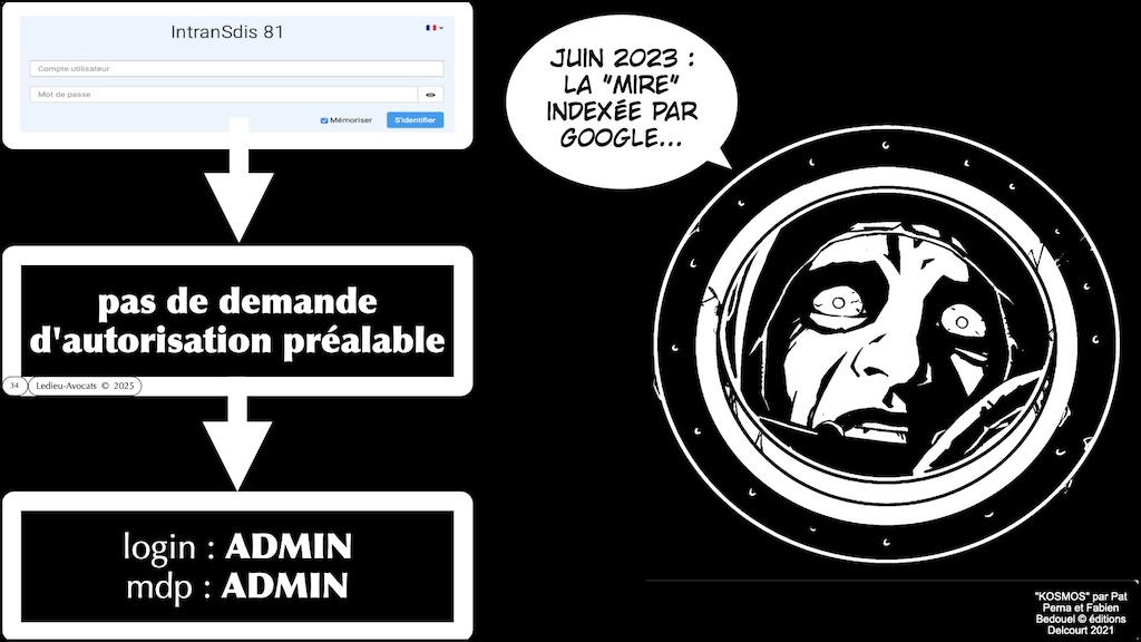 #679 faites entrer le hacker qu'est coupable Talk Unlock Your Brain Harden Your System UYBHYS 2025 du 8 novembre 2025 © Ledieu-Avocats.034