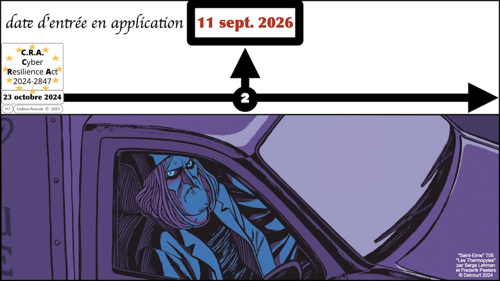 #687 CRA les obligations de notification © Ledieu-Avocats 20-09-2025.002