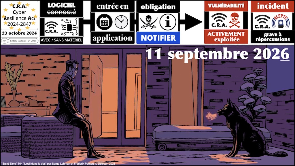 #687 CRA les obligations de notification © Ledieu-Avocats 20-09-2025.003