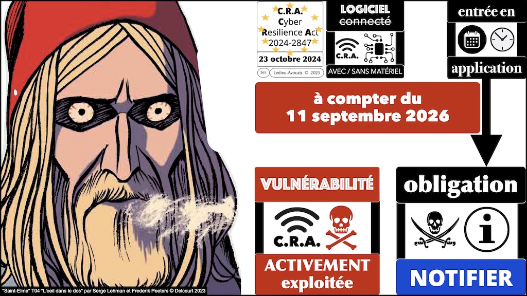 #687 CRA les obligations de notification © Ledieu-Avocats 20-09-2025.004