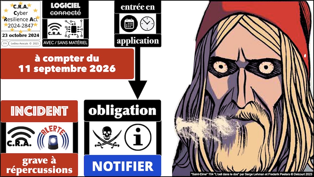 #687 CRA les obligations de notification © Ledieu-Avocats 20-09-2025.013