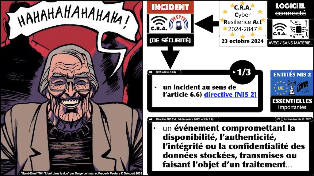 #687 CRA les obligations de notification © Ledieu-Avocats 20-09-2025.016