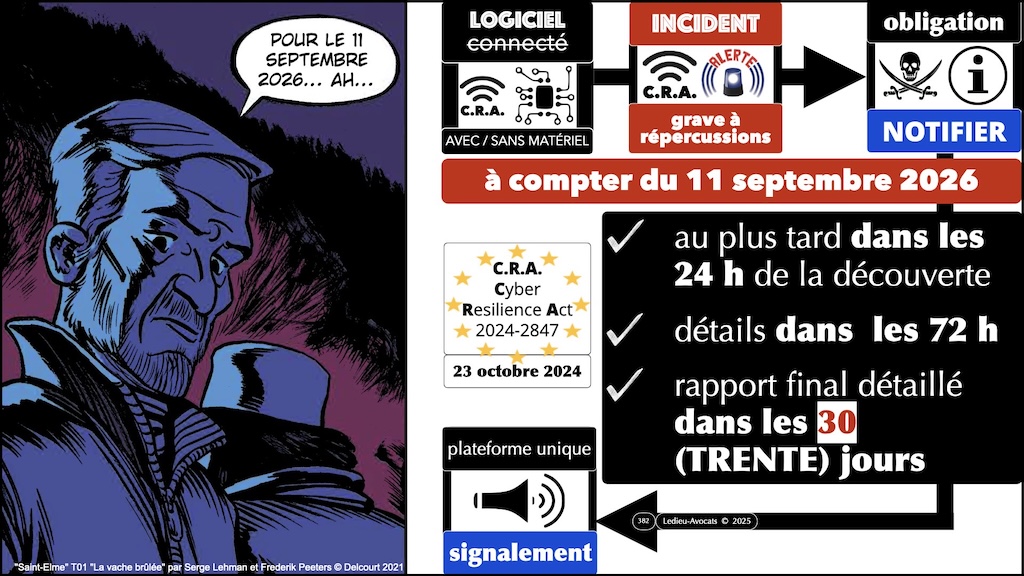 #687 CRA les obligations de notification © Ledieu-Avocats 20-09-2025.021