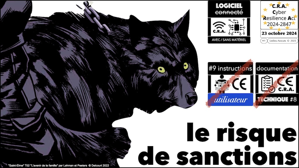 #688 CRA Cyber Resilience Act SANCTIONS © Ledieu-Avocats 2025.001