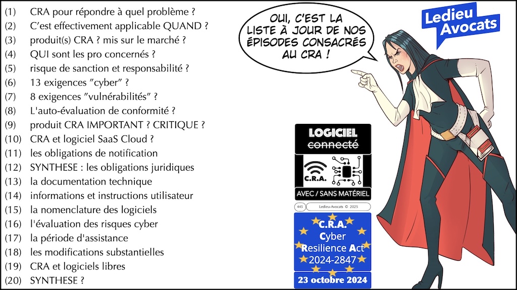 #688 CRA Cyber Resilience Act SANCTIONS © Ledieu-Avocats 2025.005