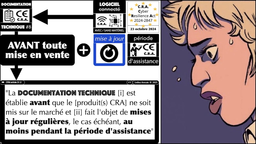 #688 CRA la documentation technique obligatoire Cyber Resilience Act © Ledieu-Avocats 22-09-2025.003
