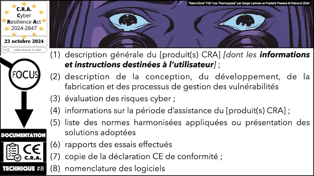 #688 CRA la documentation technique obligatoire Cyber Resilience Act © Ledieu-Avocats 22-09-2025.008