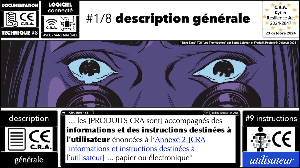 #688 CRA la documentation technique obligatoire Cyber Resilience Act © Ledieu-Avocats 22-09-2025.011