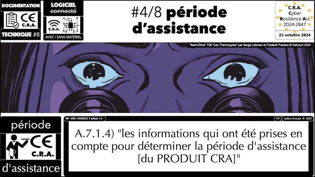 #688 CRA la documentation technique obligatoire Cyber Resilience Act © Ledieu-Avocats 22-09-2025.020