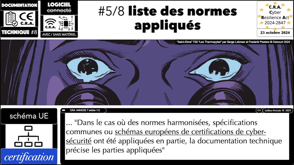 #688 CRA la documentation technique obligatoire Cyber Resilience Act © Ledieu-Avocats 22-09-2025.023