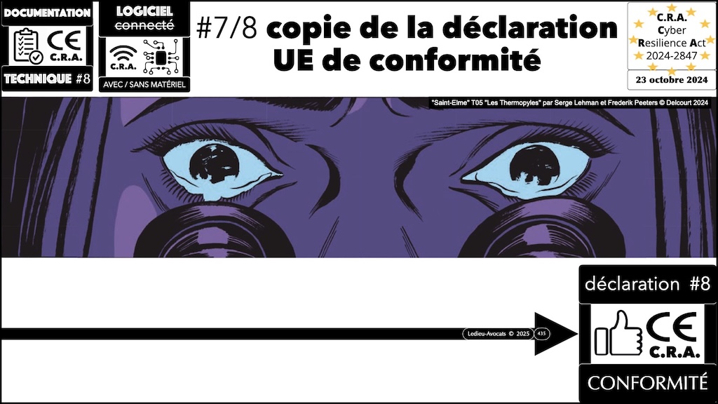 #688 CRA la documentation technique obligatoire Cyber Resilience Act © Ledieu-Avocats 22-09-2025.025