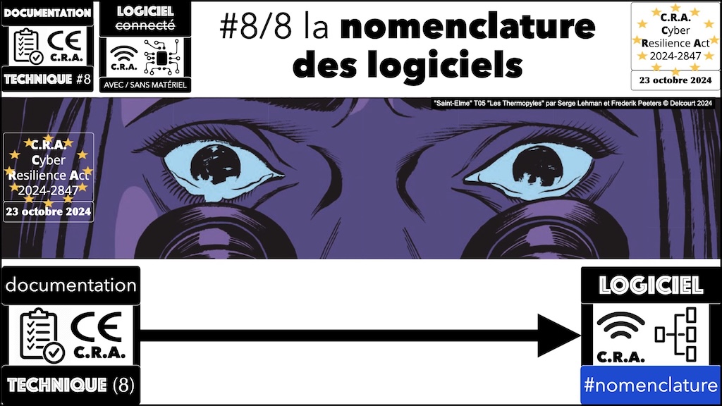 #688 CRA la documentation technique obligatoire Cyber Resilience Act © Ledieu-Avocats 22-09-2025.027