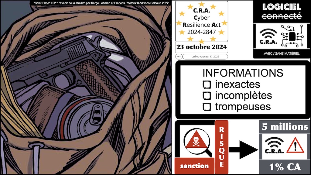 #689 CRA informations et instructions utilisateur épisode #14 © Ledieu-Avocats 2025.015