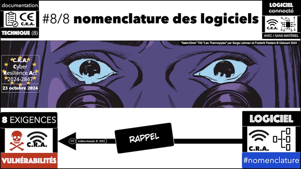 #690 CRA la nomenclature des logiciels embarqués Cyber Resilience Act épisode #15 © Ledieu-Avocats.002