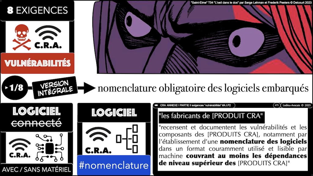 #690 CRA la nomenclature des logiciels embarqués Cyber Resilience Act épisode #15 © Ledieu-Avocats.007