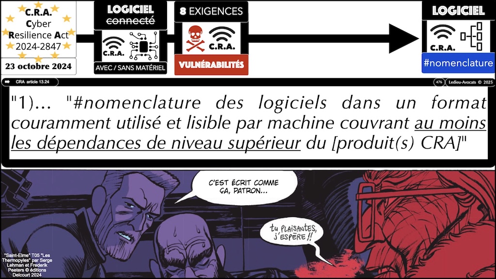 #690 CRA la nomenclature des logiciels embarqués Cyber Resilience Act épisode #15 © Ledieu-Avocats.008