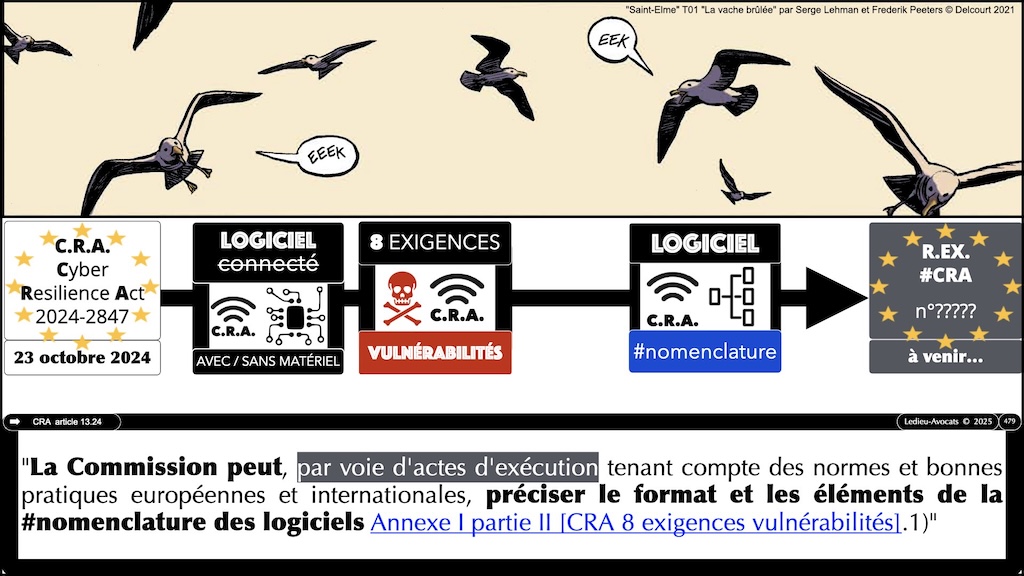 #690 CRA la nomenclature des logiciels embarqués Cyber Resilience Act épisode #15 © Ledieu-Avocats.011