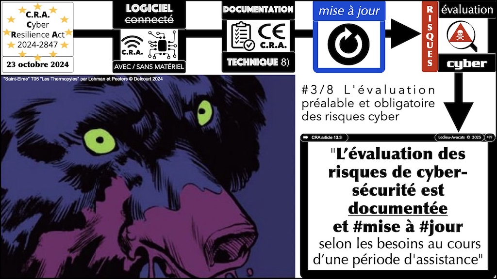 #691 CRA évaluation des risques cyber Cyber Resilience Act épisode #16 © Ledieu-Avocats.011
