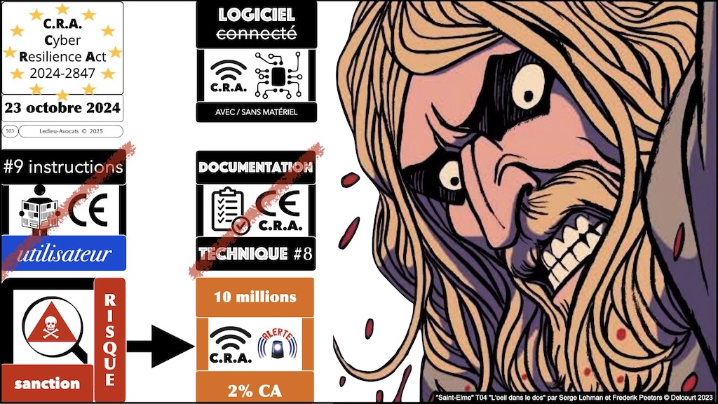 #691 CRA évaluation des risques cyber Cyber Resilience Act épisode #16 © Ledieu-Avocats.015