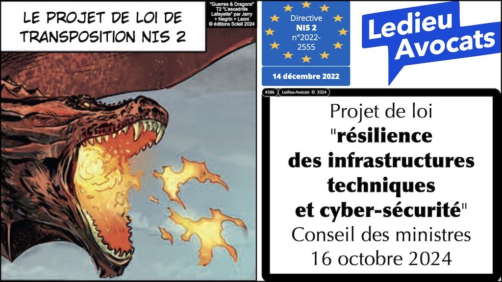 transposition NIS 2 au 18 octobre 2024 © Ledieu-Avocats