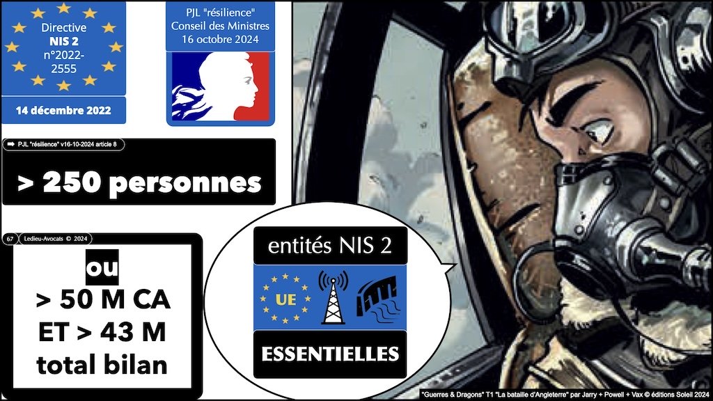 entité essentielle - transposition NIS 2 bilan au 18 octobre 2024 © Ledieu-Avocats