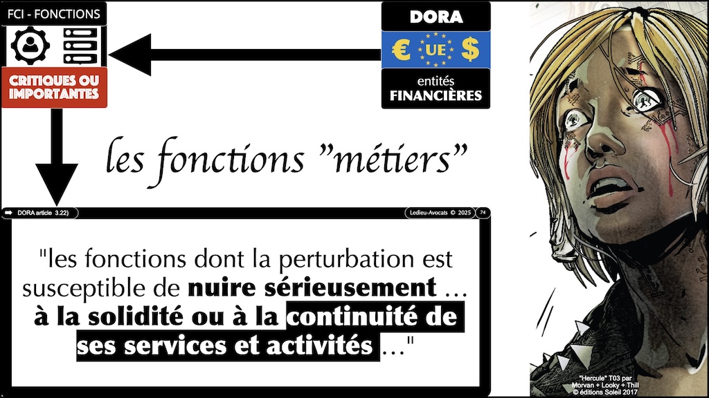 #674 DORA = résilience numérique = cybersécurité IAP Institut des Assurances de Paris Panthéon Sorbonne 14 octobre 2025 © Ledieu-Avocats.074