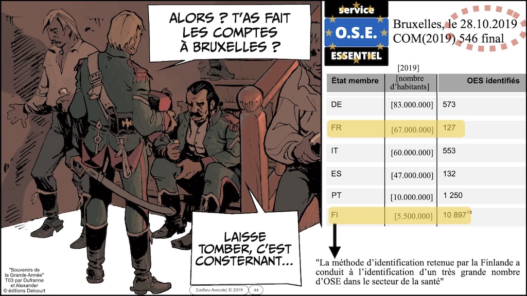 #675 comprendre le phénomène des cyberattaques ENS Paris Saclay 18 octobre 2025 © Ledieu-Avocats 15-10-2025.044