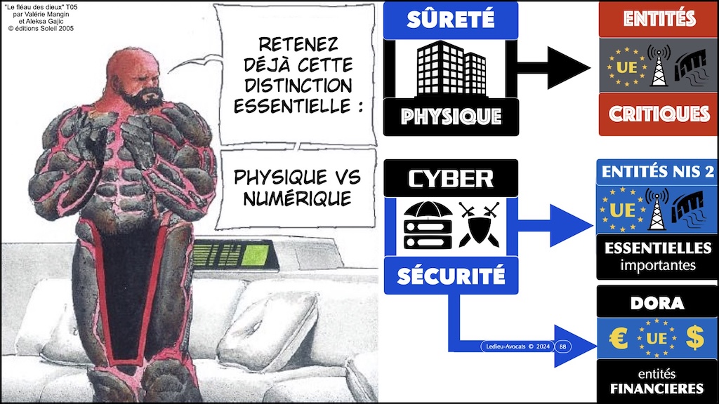 #675 comprendre le phénomène des cyberattaques ENS Paris Saclay 18 octobre 2025 © Ledieu-Avocats 15-10-2025.088